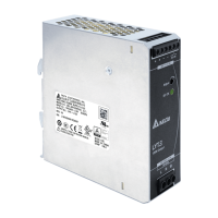 DH-DRL-48V120W1AAD Блок питания 48В/120Вт