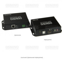 TLN-HiKMA/1+RLN-HiKMA/1 Комплект для передачи HDMI по сети Ethernet