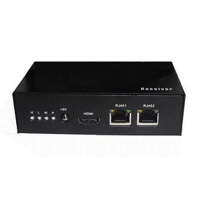 RA-Hi/1 Приёмник HDMI и USB сигналов для передатчика TA-Hi07 RA-Hi/1 Приёмник HDMI и USB сигналов для передатчика TA-Hi07
