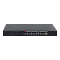 DH-PFS4226-24GT-370 24-портовый гигабитный управляемый коммутатор с PoE, уровень L2