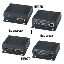 SC&T HE02 Комплект (передатчик и приемник) SC&T HE02 Комплект (передатчик и приемник)