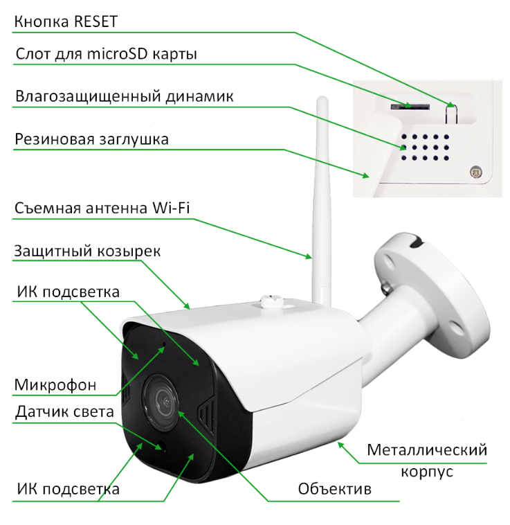 IP-видеокамера iЦилиндр Плюс Wi-Fi с ИК подсветкой
