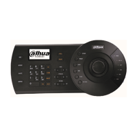 DHI-NKB1000-E Пульт PTZ-управления